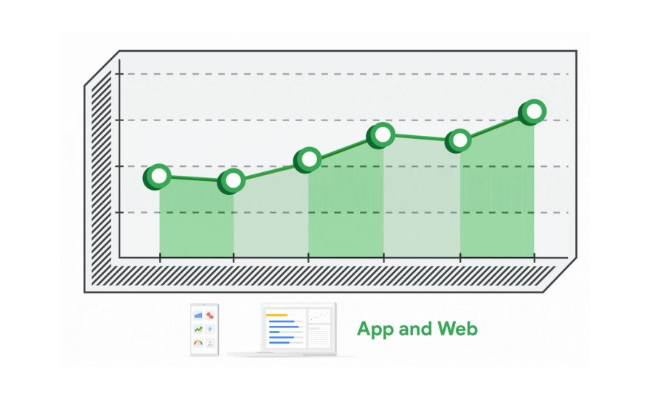 GA App and Web